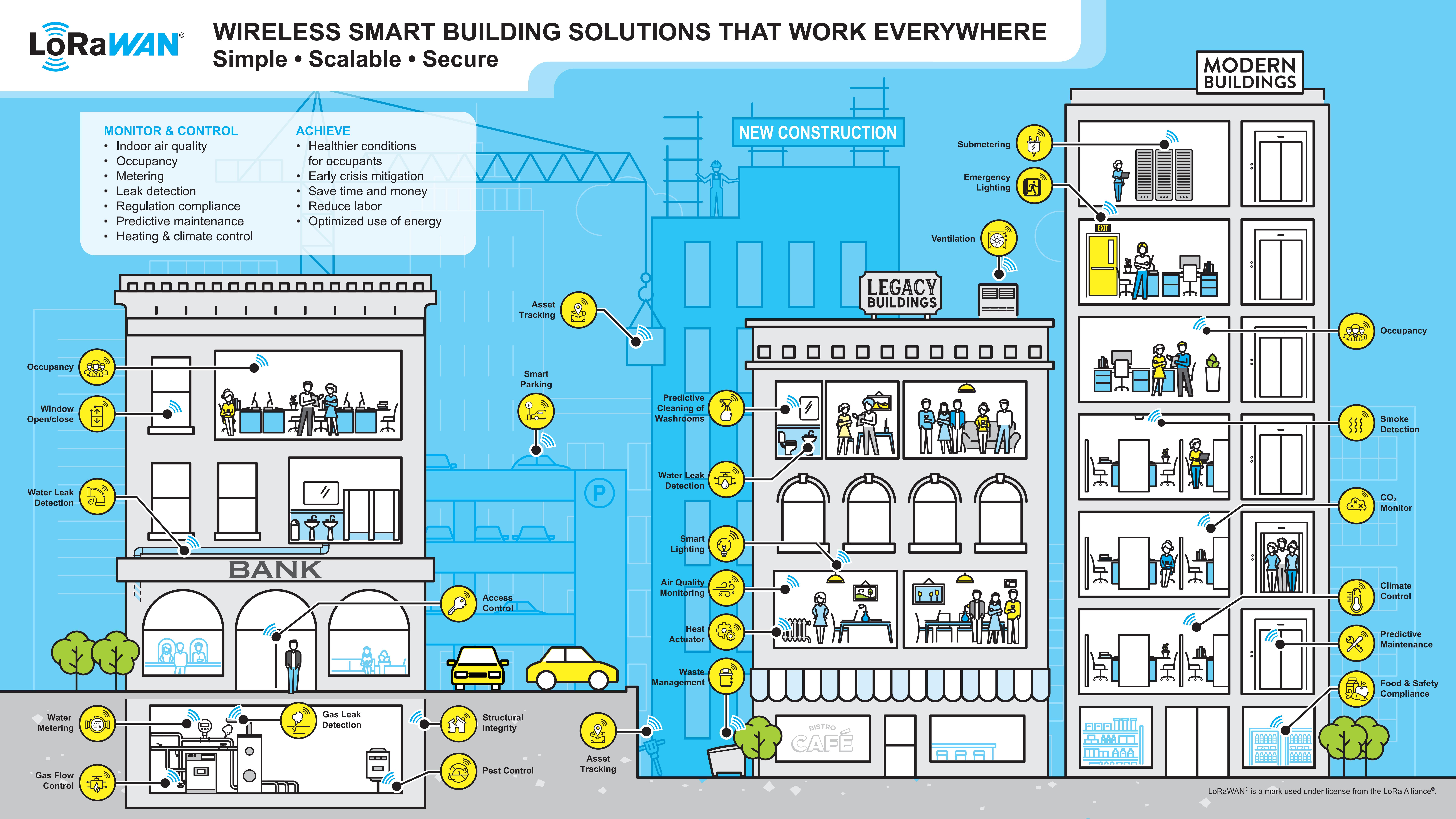 smart-building-建筑方案_01_1751335457.jpg